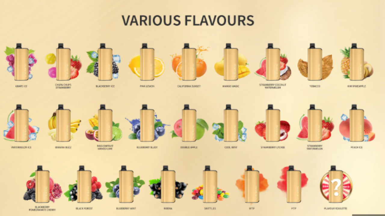 Alibarbar Vaping – Your Trusted Destination for Premium Vape Products